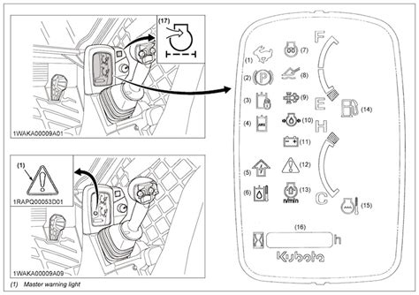 kubota skid steer error codes|kubota skid steer loader error codes.